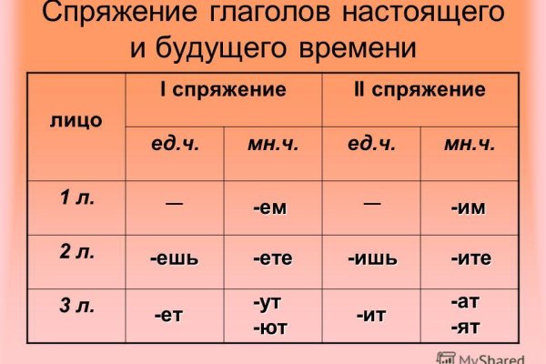 Кракен площадка вход