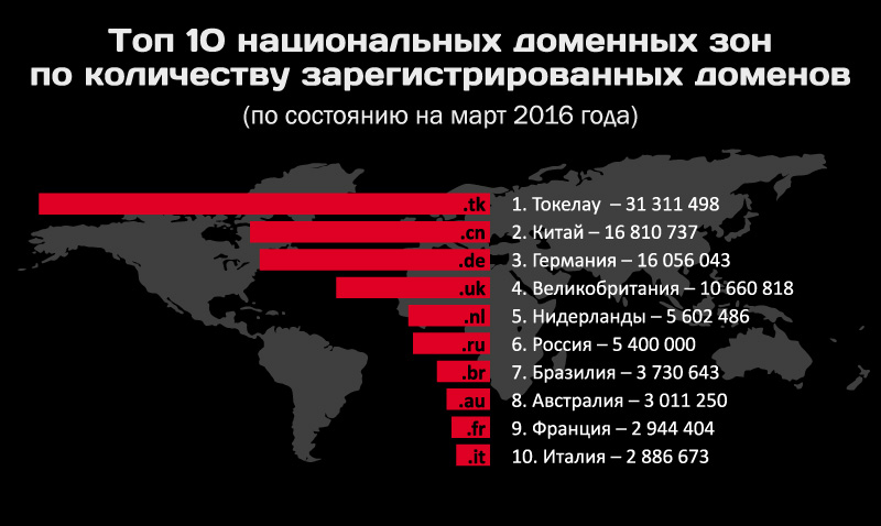 Кракен официальное зеркало